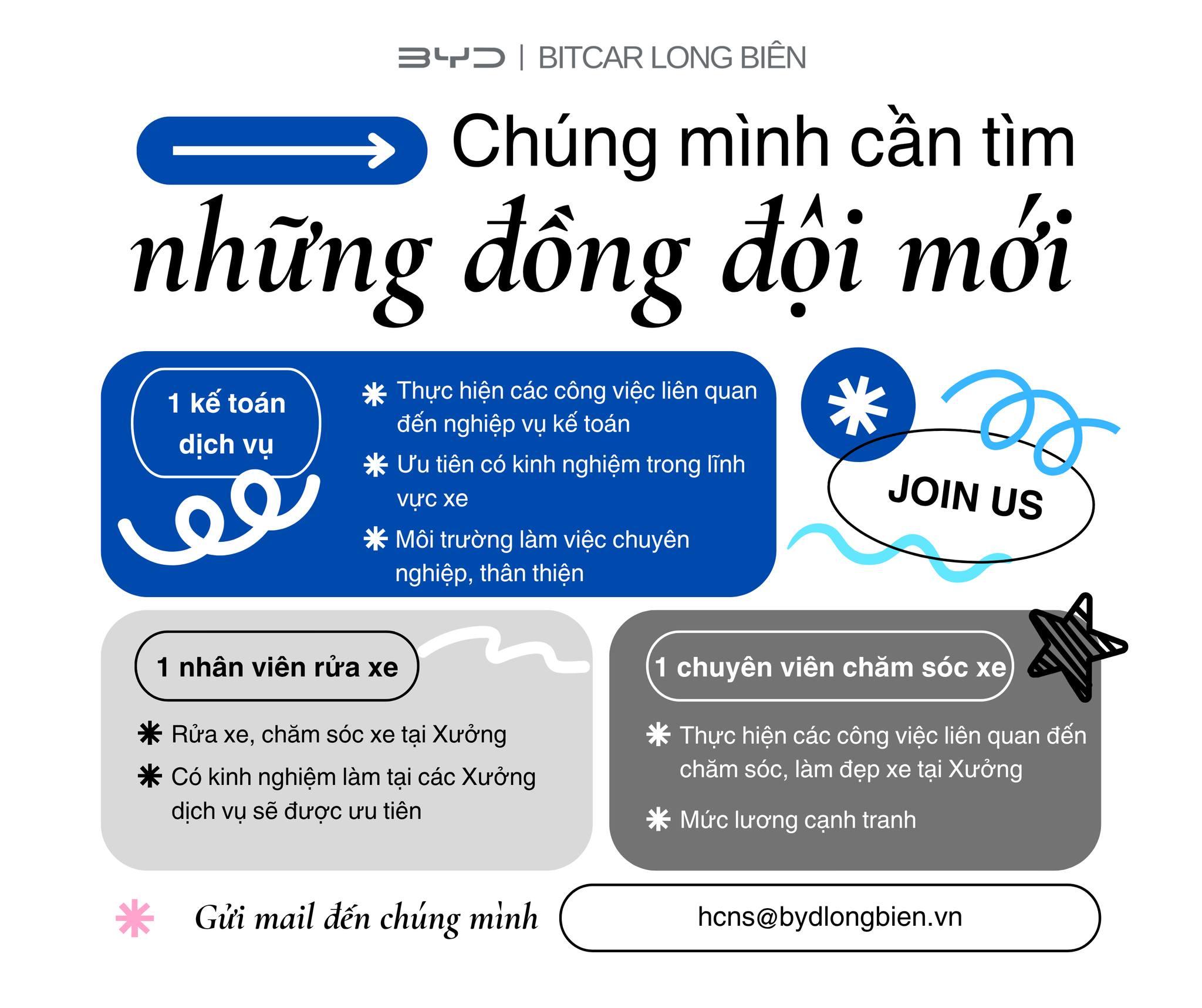 tuyển dụng nhân viên